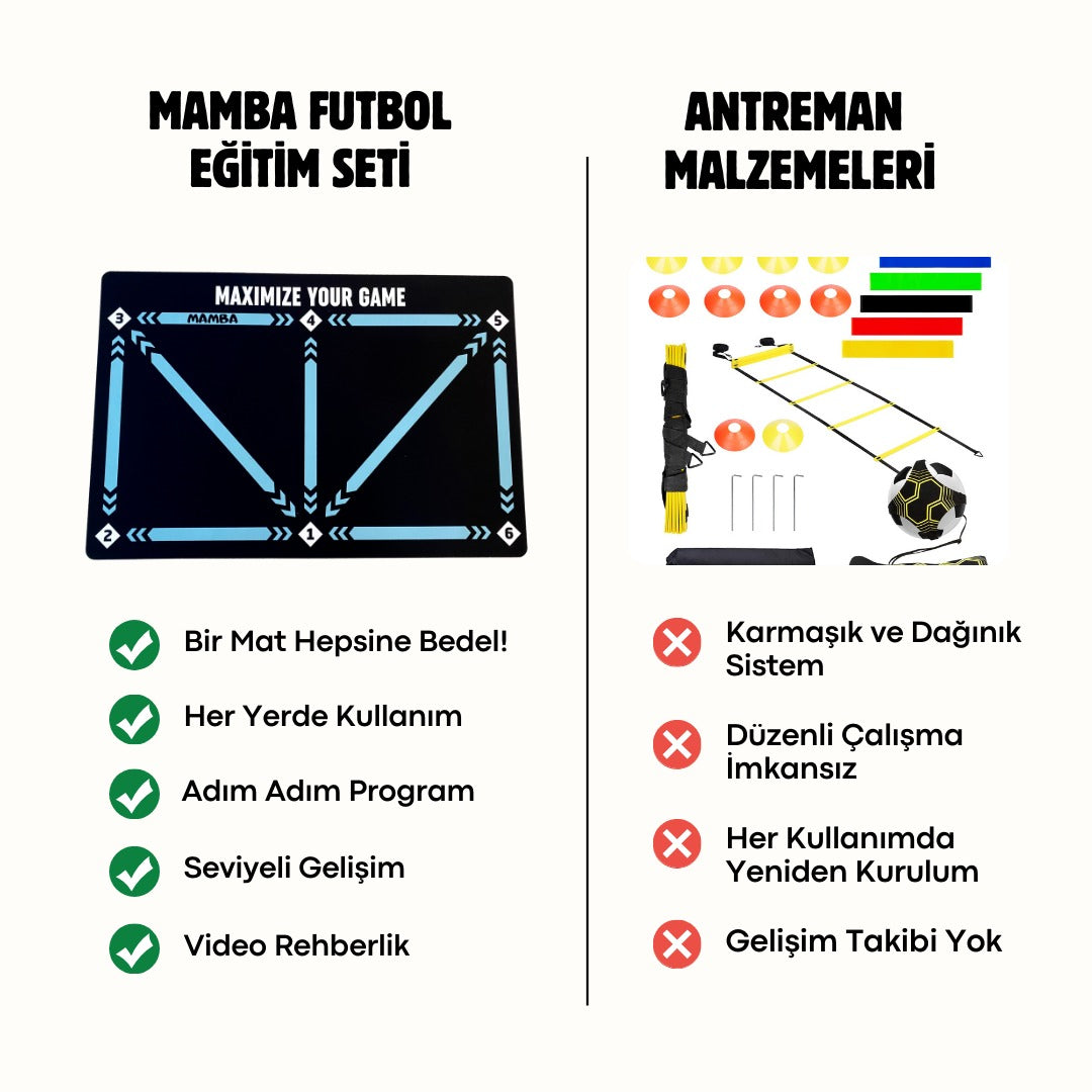 Mamba Tr Futbol Eğitim Seti™